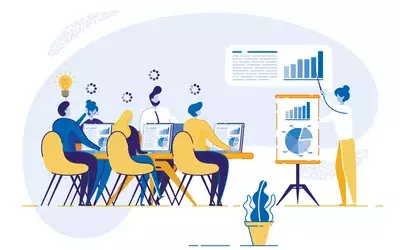 Corporate training and organizations